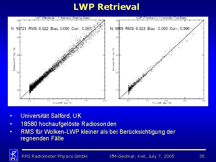 LWP Retrieval • • • Universität Salford, UK 18580 hochaufgelöste Radiosonden RMS für Wolken-LWP