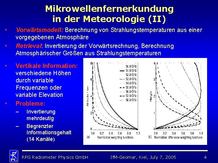 Mikrowellenfernerkundung in der Meteorologie (II) • • Vorwärtsmodell: Berechnung von Strahlungstemperaturen aus einer vorgegebenen