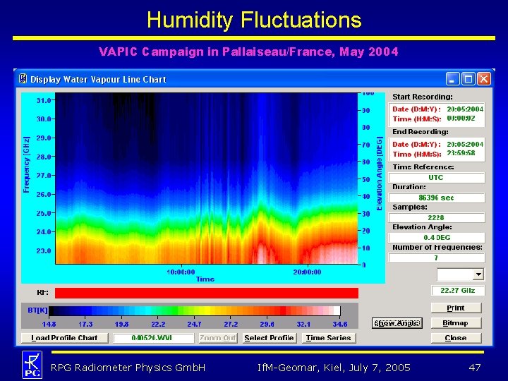 Humidity Fluctuations VAPIC Campaign in Pallaiseau/France, May 2004 RPG Radiometer Physics Gmb. H If.