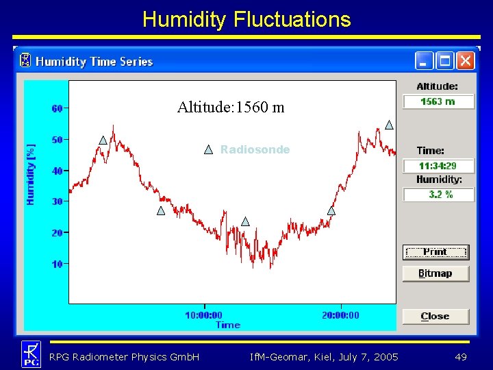 Humidity Fluctuations Altitude: 1560 m Radiosonde RPG Radiometer Physics Gmb. H If. M-Geomar, Kiel,