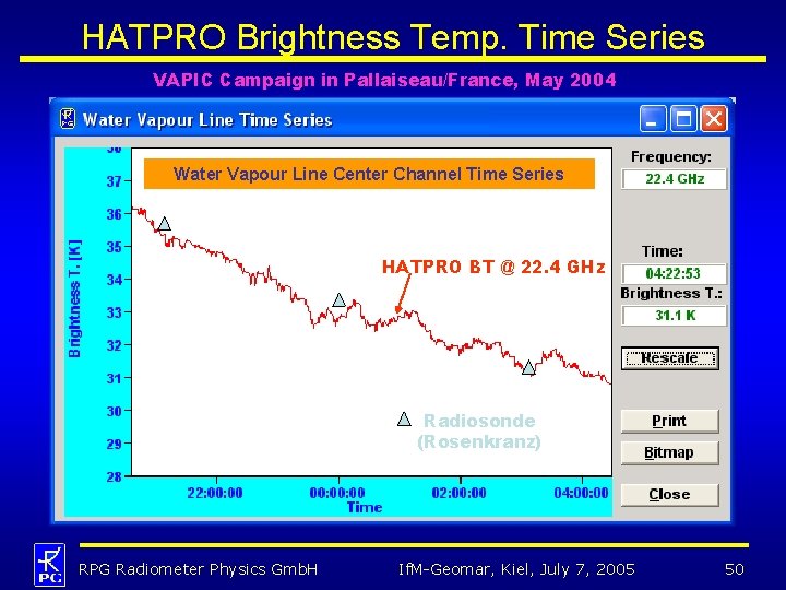 HATPRO Brightness Temp. Time Series VAPIC Campaign in Pallaiseau/France, May 2004 Water Vapour Line