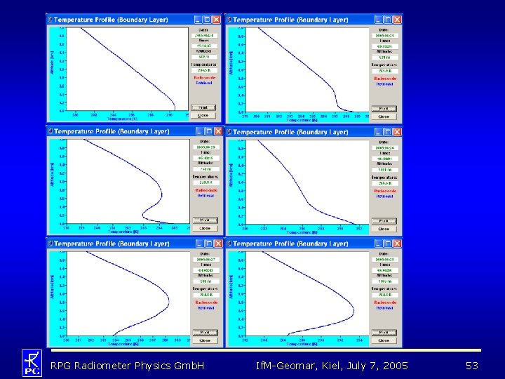 RPG Radiometer Physics Gmb. H If. M-Geomar, Kiel, July 7, 2005 53 