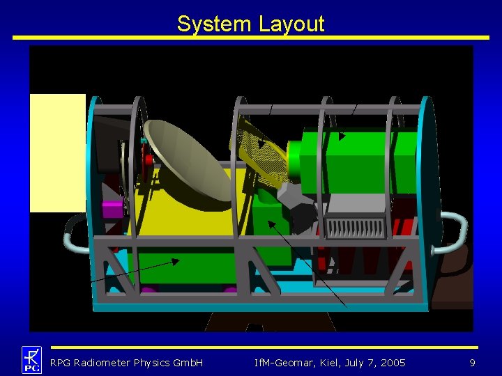 System Layout RPG Radiometer Physics Gmb. H If. M-Geomar, Kiel, July 7, 2005 9