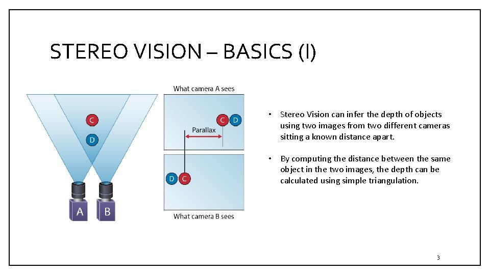 STEREO VISION – BASICS (I) • Stereo Vision can infer the depth of objects