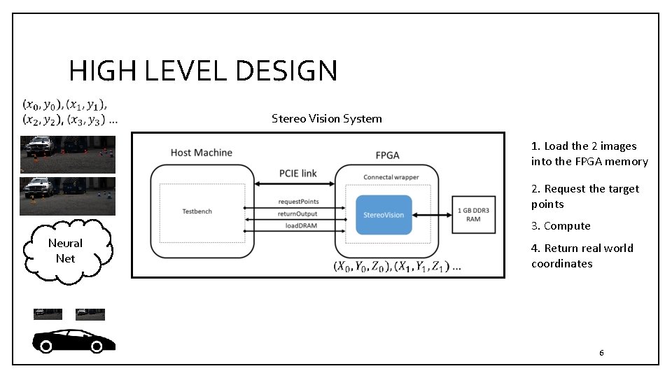 HIGH LEVEL DESIGN Stereo Vision System 1. Load the 2 images into the FPGA