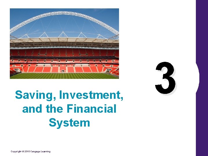 Saving, Investment, and the Financial System Copyright © 2010 Cengage Learning 3 