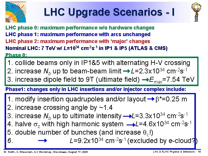 LHC Upgrade Scenarios - I LHC phase 0: maximum performance w/o hardware changes LHC