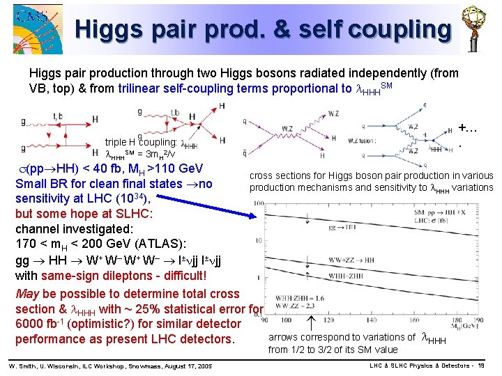 Higgs pair prod. & self coupling Higgs pair production through two Higgs bosons radiated