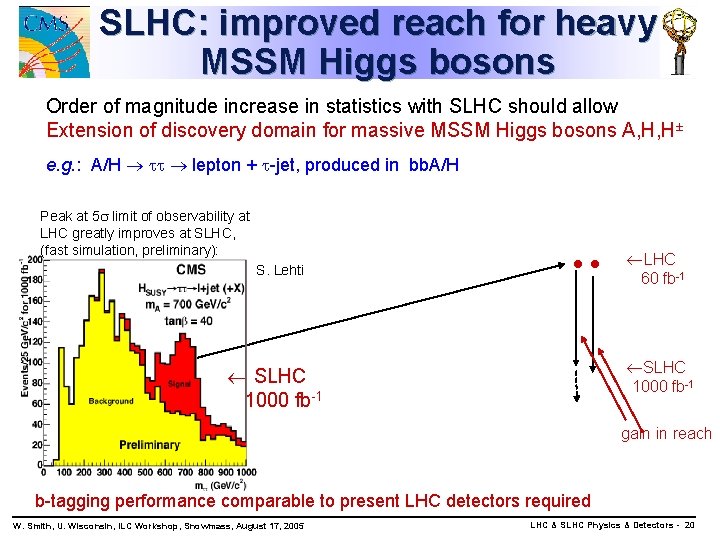 SLHC: improved reach for heavy MSSM Higgs bosons Order of magnitude increase in statistics