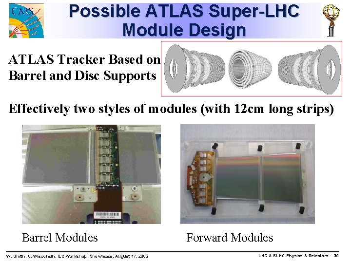 Possible ATLAS Super-LHC Module Design ATLAS Tracker Based on Barrel and Disc Supports Effectively