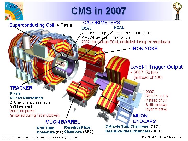 CMS in 2007 Superconducting Coil, 4 Tesla CALORIMETERS HCAL ECAL Plastic scintillator/brass 76 k