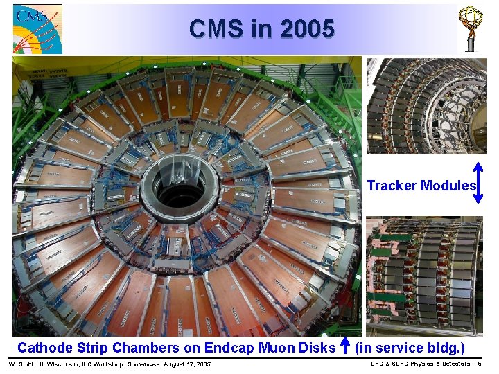 CMS in 2005 Tracker Modules Cathode Strip Chambers on Endcap Muon Disks W. Smith,