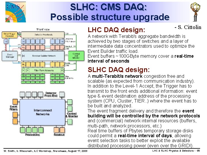 SLHC: CMS DAQ: Possible structure upgrade LHC DAQ design: - S. Cittolin A network