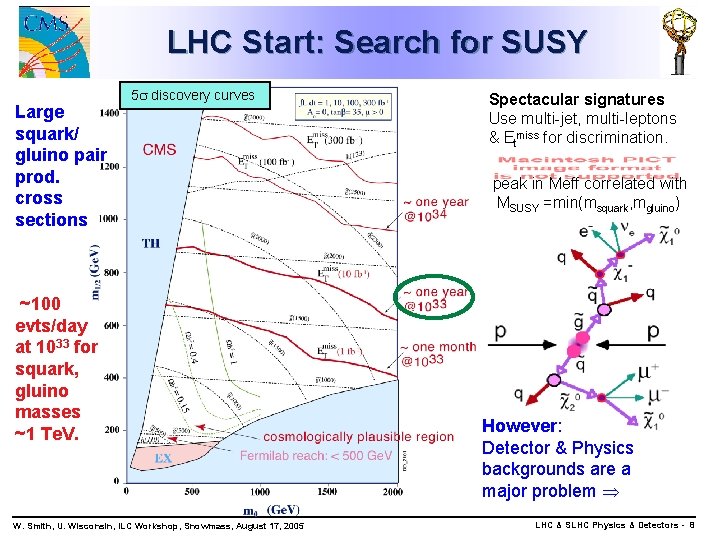 LHC Start: Search for SUSY Large squark/ gluino pair prod. cross sections 5 discovery