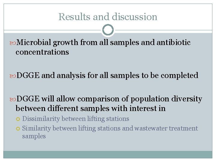 Results and discussion Microbial growth from all samples and antibiotic concentrations DGGE and analysis