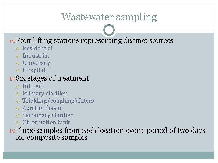 Wastewater sampling Four lifting stations representing distinct sources Residential Industrial University Hospital Six stages