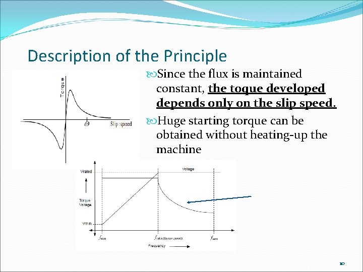 Description of the Principle Since the flux is maintained constant, the toque developed depends
