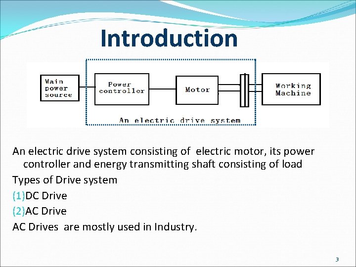 Introduction An electric drive system consisting of electric motor, its power controller and energy
