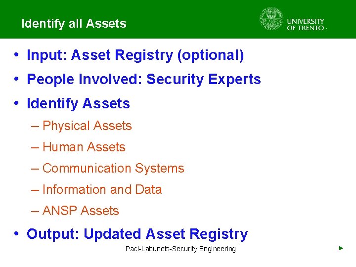 Identify all Assets • Input: Asset Registry (optional) • People Involved: Security Experts •