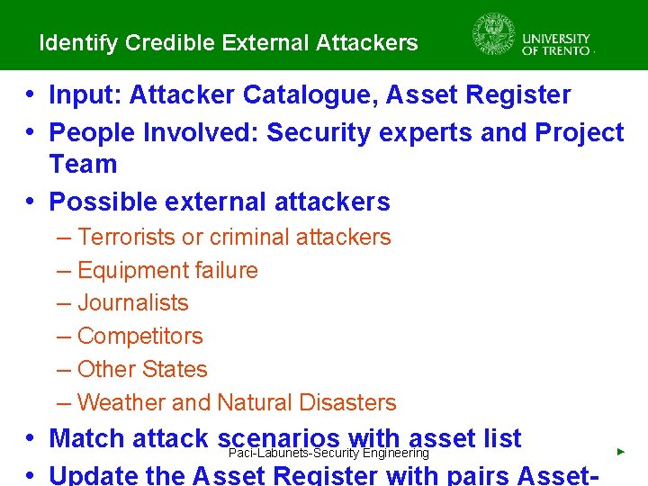 Identify Credible External Attackers • Input: Attacker Catalogue, Asset Register • People Involved: Security