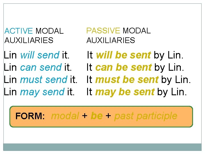 10 -5 PASSIVE MODAL AUXILIARIES ACTIVE MODAL AUXILIARIES PASSIVE MODAL AUXILIARIES Lin will send