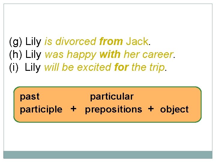 10 -6 USING PAST PARTICIPLES AS ADJECTIVES (NON-PROGRESSIVE PASSIVE) (g) Lily is divorced from