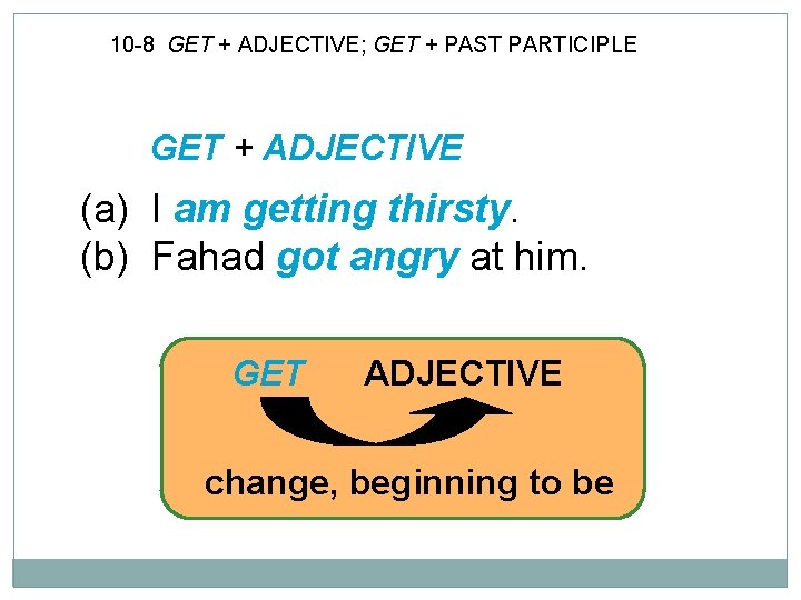 10 -8 GET + ADJECTIVE; GET + PAST PARTICIPLE GET + ADJECTIVE (a) I