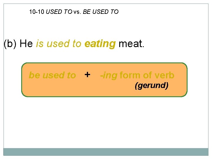 10 -10 USED TO vs. BE USED TO (b) He is used to eating