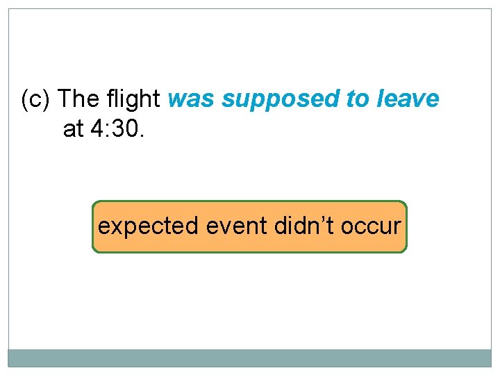 10 -11 USING BE SUPPOSED TO (c) The flight was supposed to leave at