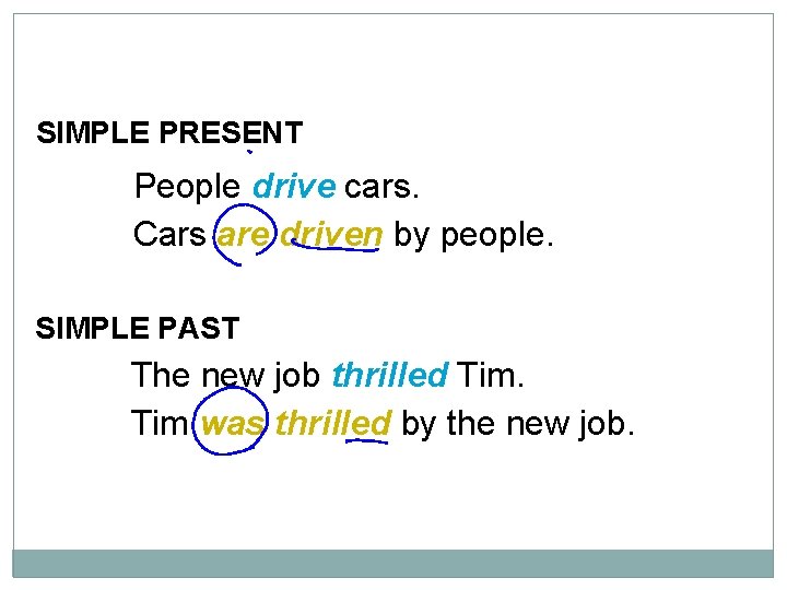 10 -2 FORM OF THE PASSIVE SIMPLE PRESENT People drive cars. Cars are driven