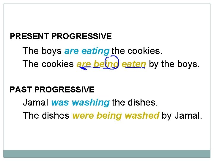 10 -2 FORM OF THE PASSIVE PRESENT PROGRESSIVE The boys are eating the cookies.