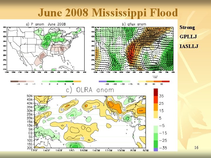 June 2008 Mississippi Flood Strong GPLLJ IASLLJ 16 