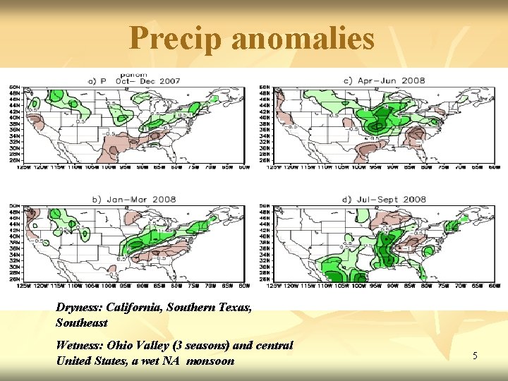 Precip anomalies Dryness: California, Southern Texas, Southeast Wetness: Ohio Valley (3 seasons) and central