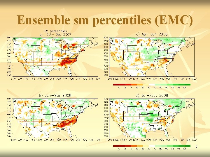 Ensemble sm percentiles (EMC) 9 