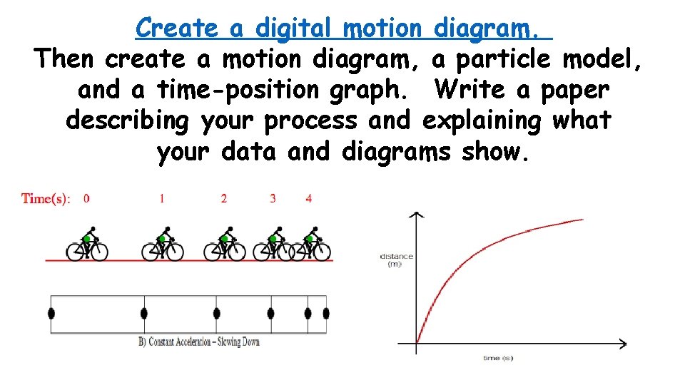 Create a digital motion diagram. Then create a motion diagram, a particle model, and