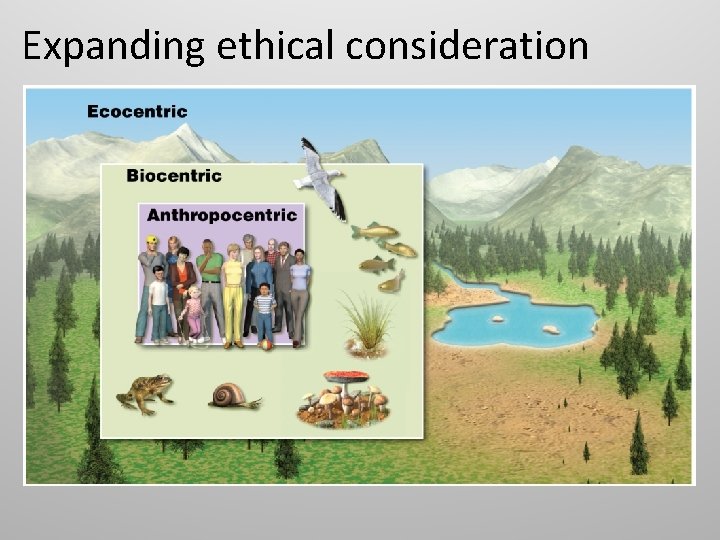 Expanding ethical consideration 