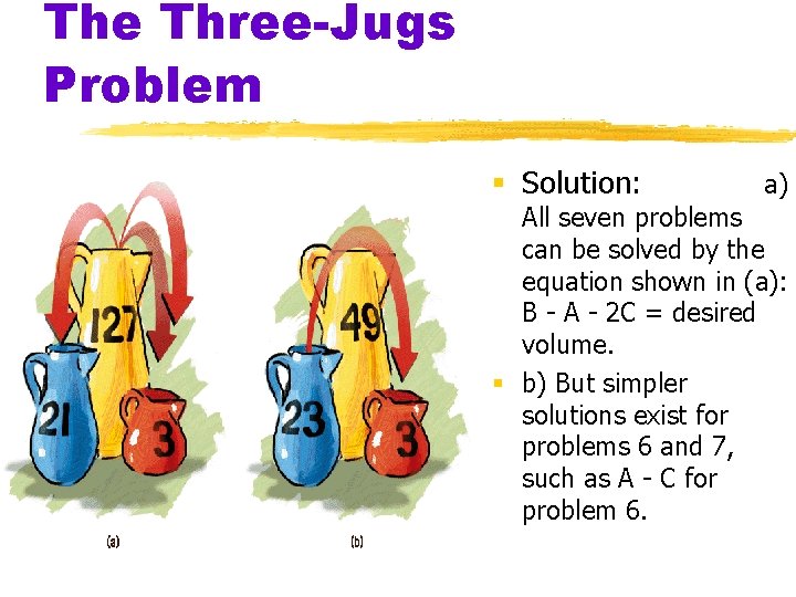 The Three-Jugs Problem § Solution: a) All seven problems can be solved by the The Three-Jugs Problem § Solution: a) All seven problems can be solved by the