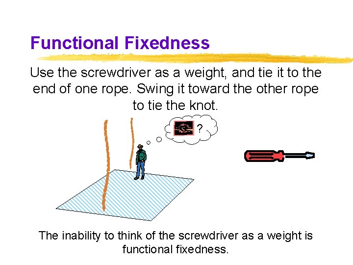 Functional Fixedness Use the screwdriver as a weight, and tie it to the end Functional Fixedness Use the screwdriver as a weight, and tie it to the end