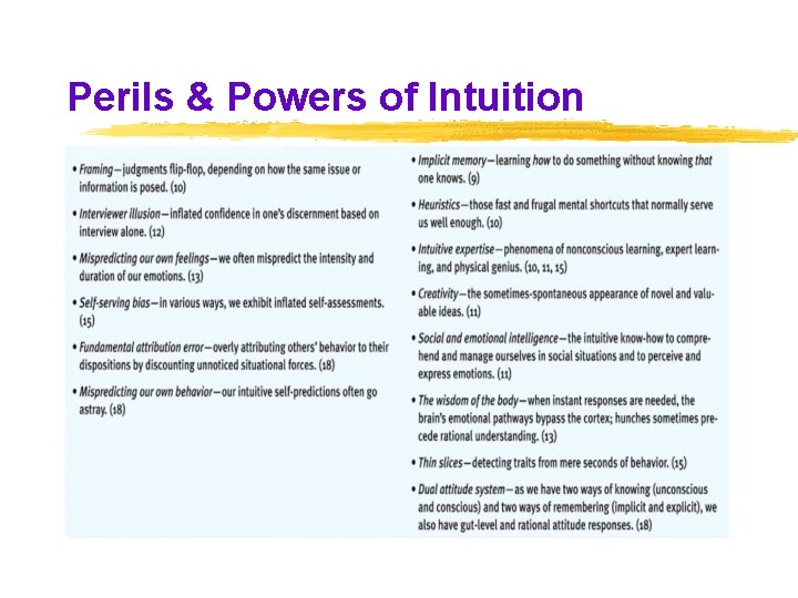 Perils & Powers of Intuition Perils & Powers of Intuition
