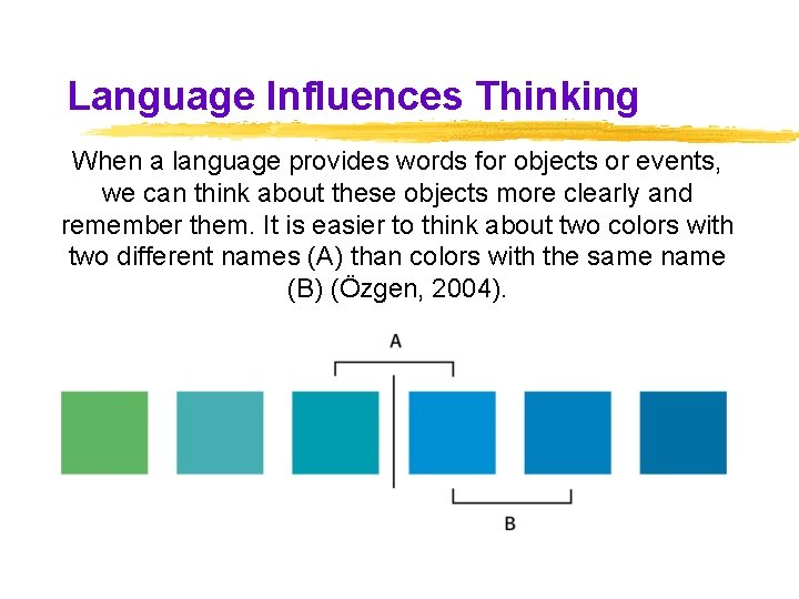 Language Influences Thinking When a language provides words for objects or events, we can Language Influences Thinking When a language provides words for objects or events, we can