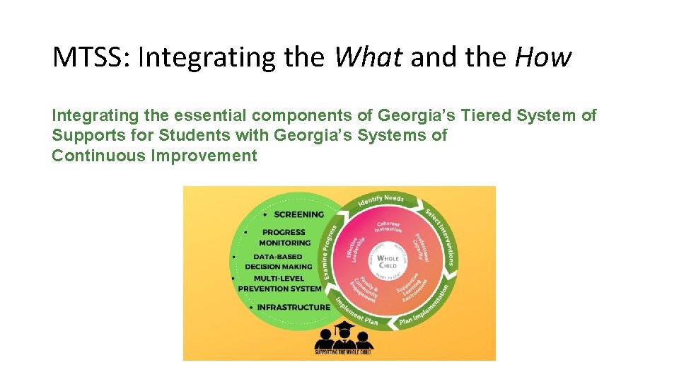 MTSS: Integrating the What and the How Integrating the essential components of Georgia’s Tiered