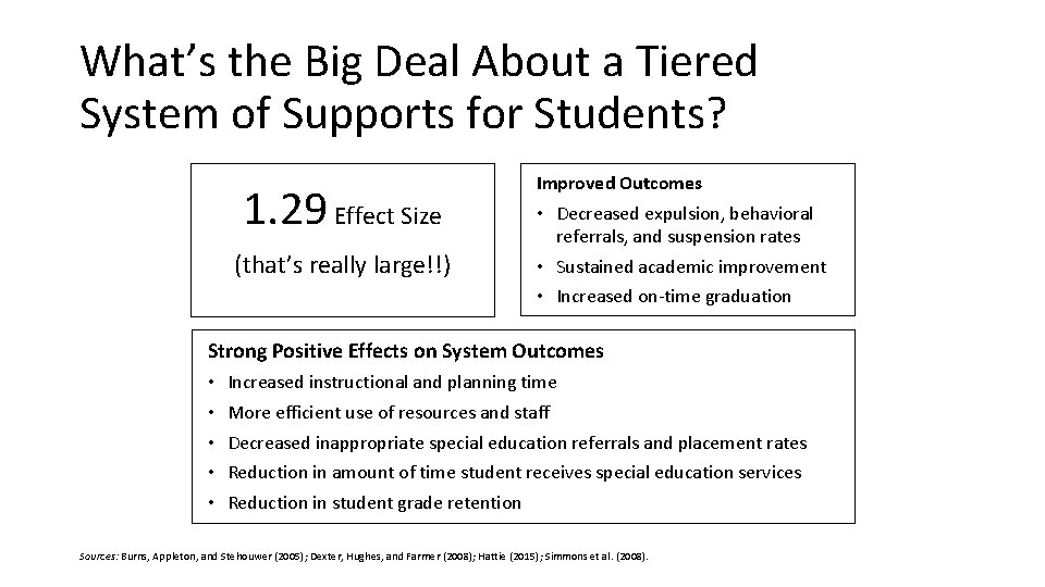 What’s the Big Deal About a Tiered System of Supports for Students? 1. 29