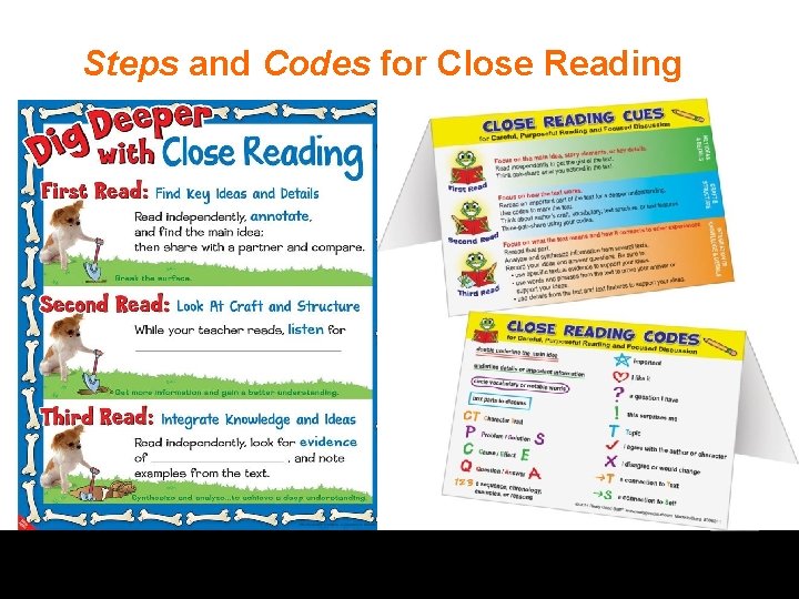 Steps and Codes for Close Reading 