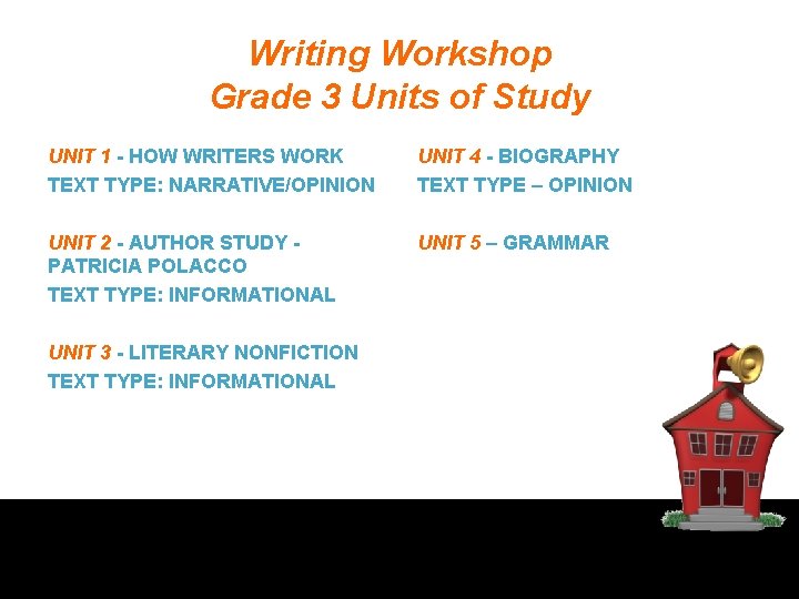 Writing Workshop Grade 3 Units of Study UNIT 1 - HOW WRITERS WORK TEXT