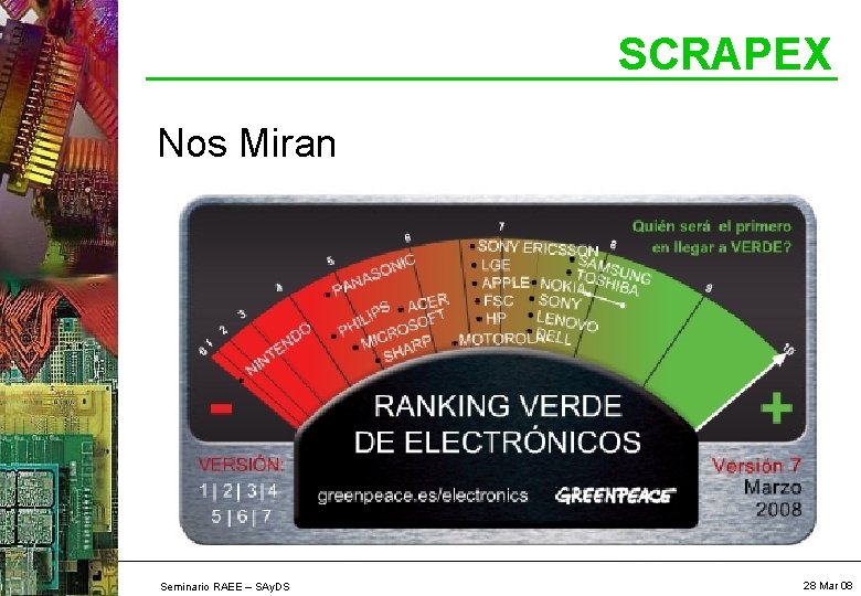 SCRAPEX Nos Miran Seminario RAEE – SAy. DS 28 Mar 08 