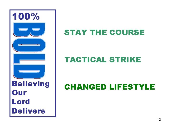 100% STAY THE COURSE TACTICAL STRIKE Believing Our Lord Delivers CHANGED LIFESTYLE 12 