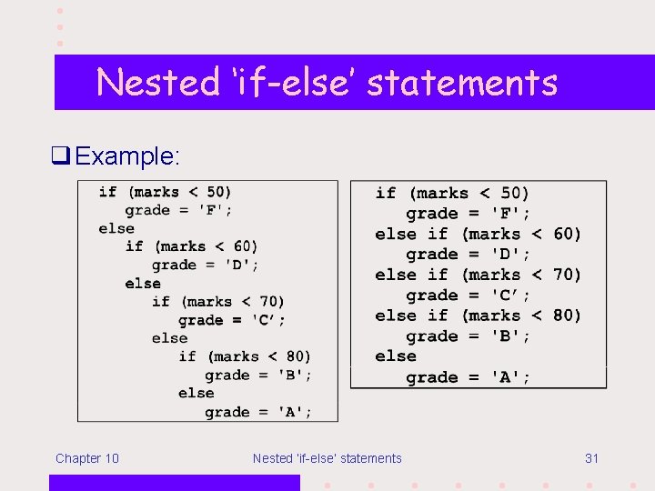 Nested ‘if-else’ statements q Example: Chapter 10 Nested ‘if-else’ statements 31 