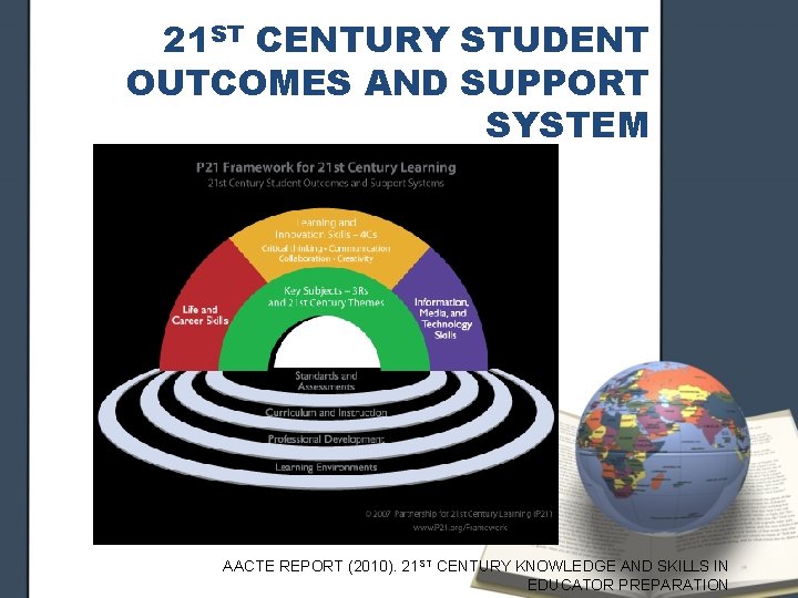 21 ST CENTURY STUDENT OUTCOMES AND SUPPORT SYSTEM AACTE REPORT (2010). 21 ST CENTURY