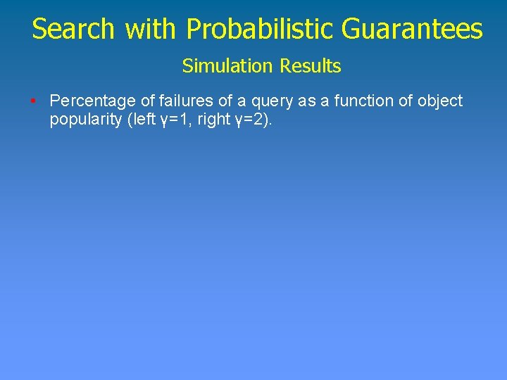 Search with Probabilistic Guarantees Simulation Results • Percentage of failures of a query as