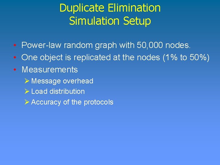 Duplicate Elimination Simulation Setup • Power-law random graph with 50, 000 nodes. • One